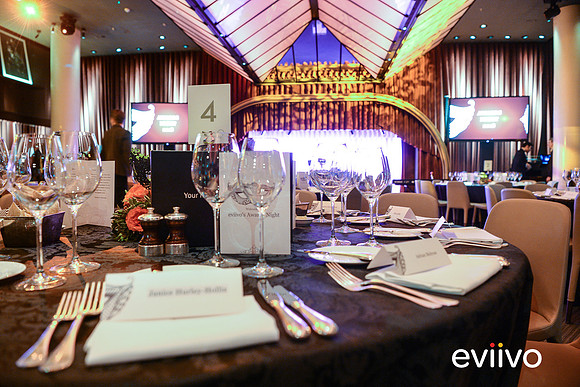 eviivo 2018 awards