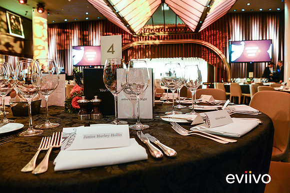 eviivo 2018 awards