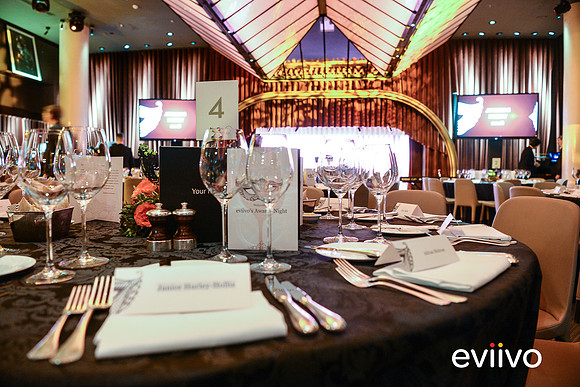 eviivo 2018 awards