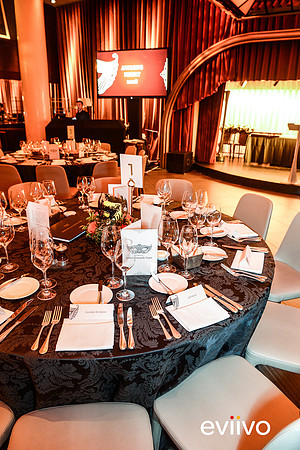 eviivo 2018 awards