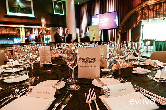 eviivo 2018 awards